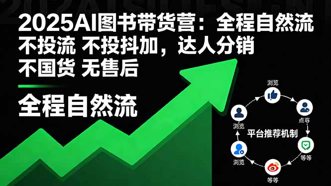 2025AI图书带货营：全程自然流 不投流 不投抖加，达人分销 不国货 无售后网赚库-项目库-轻创网-中创网-福缘网-冒泡网-资源之家-魔方项目库网赚库