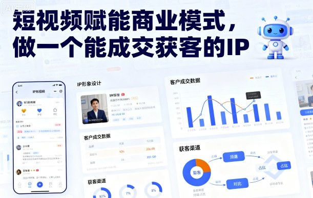 短视频赋能商业模式，做一个能成交获客的IP网赚库-项目库-轻创网-中创网-福缘网-冒泡网-资源之家-魔方项目库网赚库