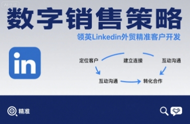 数字销售策略领英LinkedIn外贸精准客户开发网赚库-项目库-轻创网-中创网-福缘网-冒泡网-资源之家-魔方项目库网赚库