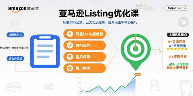 亚马逊Listing优化课，标题撰写公式，五大卖点提炼，提升点击率核心技巧网赚库-项目库-轻创网-中创网-福缘网-冒泡网-资源之家-魔方项目库网赚库
