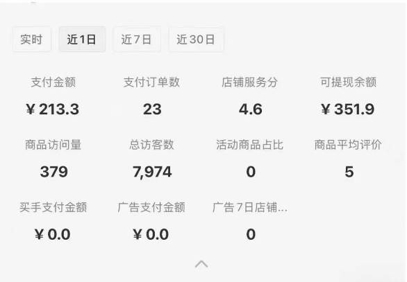 图片[1]网赚库-项目库-轻创网-中创网-福缘网-冒泡网-资源之家-魔方项目库小红书虚拟店铺攻略，开店-上架-全自动发货出售学科虚拟资料完整流程网赚库-项目库-轻创网-中创网-福缘网-冒泡网-资源之家-魔方项目库网赚库