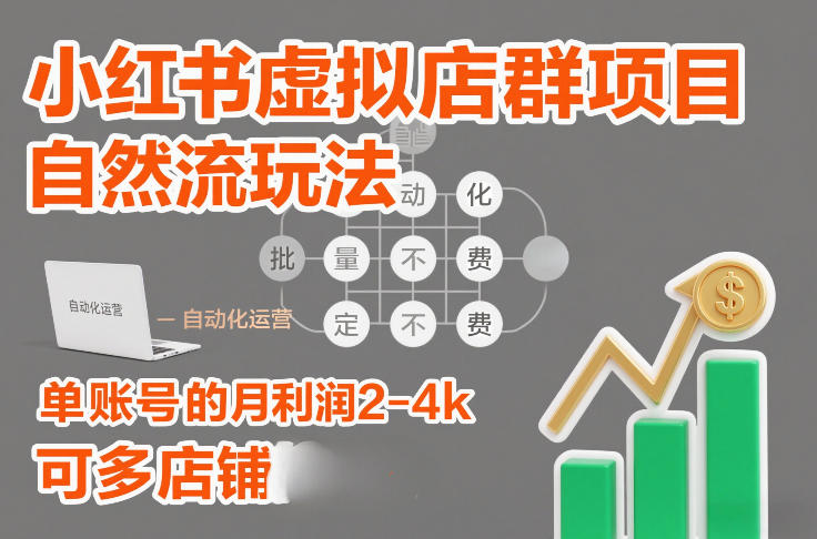 小红书虚拟店群项目，自然流玩法，批量自动化，稳定不费号，单账号的月利润2-4k，可多店矩阵网赚库-项目库-轻创网-中创网-福缘网-冒泡网-资源之家-魔方项目库网赚库