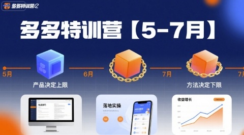 多多特训营【5-7月】产品决定上限，方法决定下限，各种玩法技巧落地实操网赚库-项目库-轻创网-中创网-福缘网-冒泡网-资源之家-魔方项目库网赚库