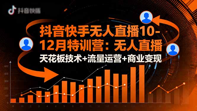 抖音快手无人直播10-12月特训营：无人直播天花板技术+流量运营+商业变现网赚库-项目库-轻创网-中创网-福缘网-冒泡网-资源之家-魔方项目库网赚库