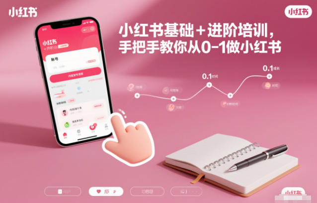 小红书基础+进阶培训，手把手教你从0-1做小红书网赚库-项目库-轻创网-中创网-福缘网-冒泡网-资源之家-魔方项目库网赚库