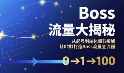 Boss流量大揭秘，从起号到转化细节拆解，从0到1打造Boss流量全流程网赚库-项目库-轻创网-中创网-福缘网-冒泡网-资源之家-魔方项目库网赚库