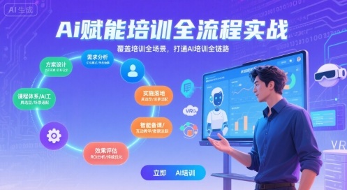 AI赋能培训全流程实站，覆盖培训全场景，打通 Al培训全链路网赚库-项目库-轻创网-中创网-福缘网-冒泡网-资源之家-魔方项目库网赚库