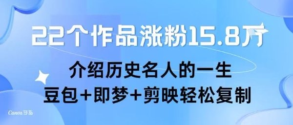 22个作品涨粉15.8W ，介绍历史名人的一生 ， 豆包+即梦+剪映轻松复制网赚库-项目库-轻创网-中创网-福缘网-冒泡网-资源之家-魔方项目库网赚库