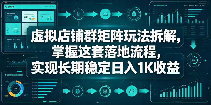 虚拟店铺群矩阵玩法拆解,掌握这套落地流程,实现长期稳定日入1K收益【揭秘】网赚库-项目库-轻创网-中创网-福缘网-冒泡网-资源之家-魔方项目库网赚库