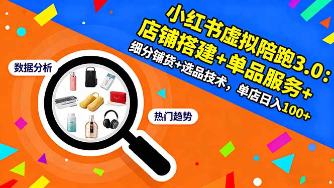 小红书虚拟陪跑3.0：店铺搭建+单品服务+细分铺货+选品技术，单店日入100+网赚库-项目库-轻创网-中创网-福缘网-冒泡网-资源之家-魔方项目库网赚库
