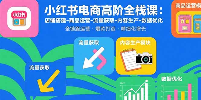 小红书电商高阶全栈课：店铺搭建-商品运营-流量获取-内容生产-数据优化网赚库-项目库-轻创网-中创网-福缘网-冒泡网-资源之家-魔方项目库网赚库