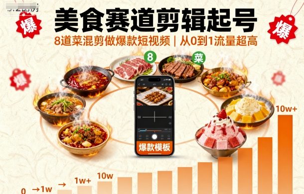 美食赛道剪辑起号，8道菜混剪做爆款短视频，从0到1，流量超高网赚库-项目库-轻创网-中创网-福缘网-冒泡网-资源之家-魔方项目库网赚库