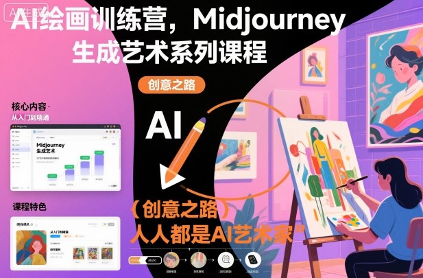 AI绘画训练营，Midjourney生成艺术系列课程，人人都是AI艺术家网赚库-项目库-轻创网-中创网-福缘网-冒泡网-资源之家-魔方项目库网赚库
