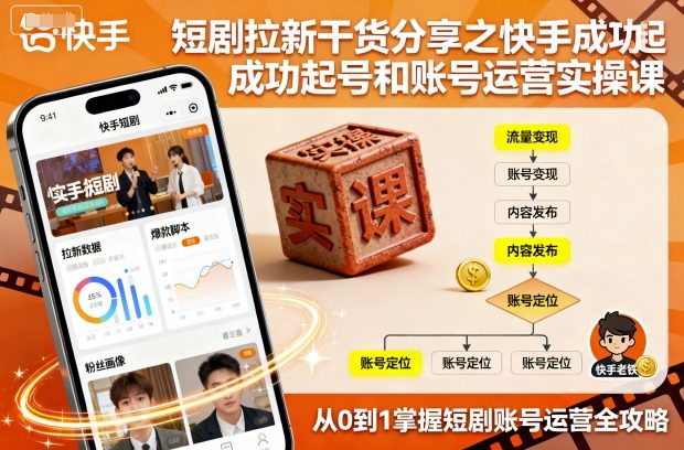 短剧拉新干货分享之快手成功起号和账号运营实操课网赚库-项目库-轻创网-中创网-福缘网-冒泡网-资源之家-魔方项目库网赚库