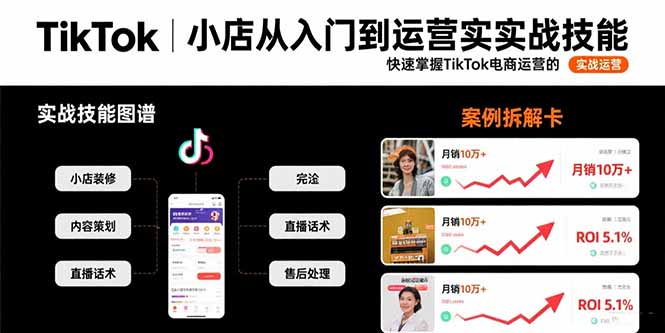 TikTok小店从入门到运营实战技能：快速掌握TikTok电商运营的完整方法论网赚库-项目库-轻创网-中创网-福缘网-冒泡网-资源之家-魔方项目库网赚库