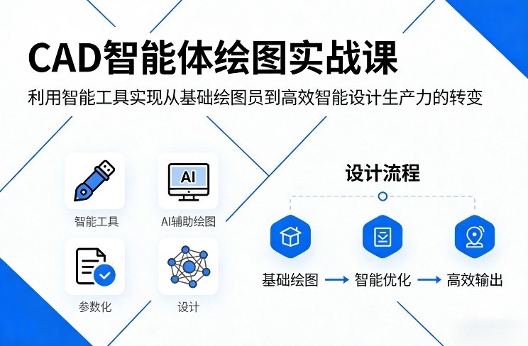 CAD智能体绘图实战课，利用智能工具，实现从基础绘图员到高效智能设计生产力的转变网赚库-项目库-轻创网-中创网-福缘网-冒泡网-资源之家-魔方项目库网赚库