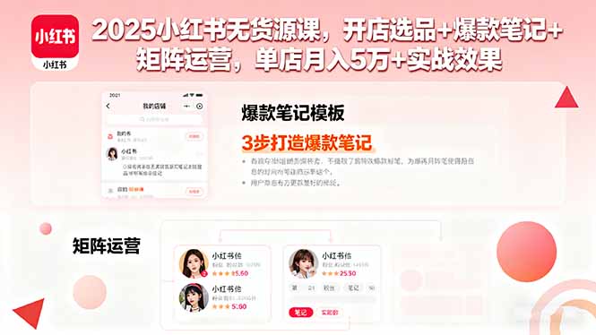 2025小红书无货源课，开店选品+爆款笔记+矩阵运营，单店月入5万+实战效果网赚库-项目库-轻创网-中创网-福缘网-冒泡网-资源之家-魔方项目库网赚库