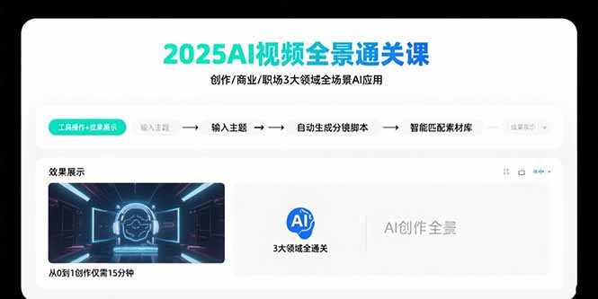 2025AI视频全景通关课：涵盖创作/商业/职场3大领域 掌握AI全场景应用网赚库-项目库-轻创网-中创网-福缘网-冒泡网-资源之家-魔方项目库网赚库