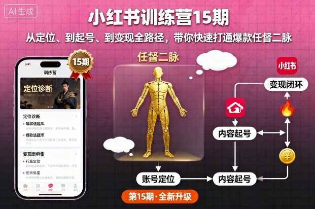 小红书训练营15期，从定位、到起号、到变现全路径，带你快速打通爆款任督二脉网赚库-项目库-轻创网-中创网-福缘网-冒泡网-资源之家-魔方项目库网赚库